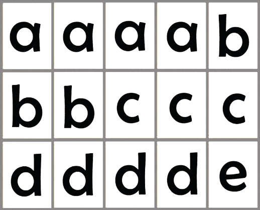 Multiset Combinations